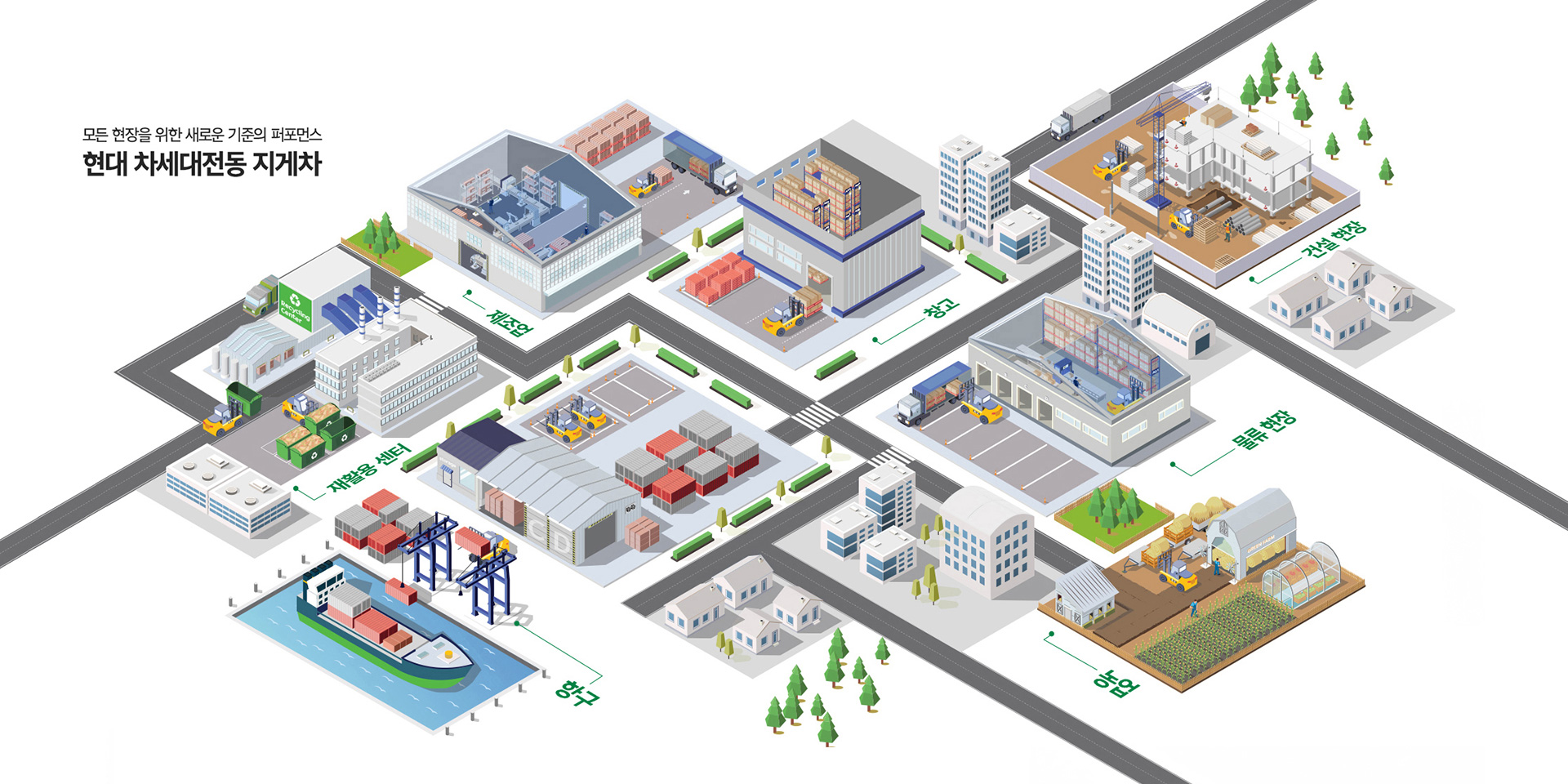 모든 현장을 위한 새로운 기준의 퍼포먼스 현대 차세대전동 지게차